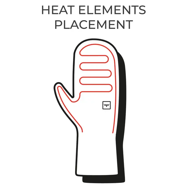 Votter med varme M Heat Experience Everyday Mittens M 013 